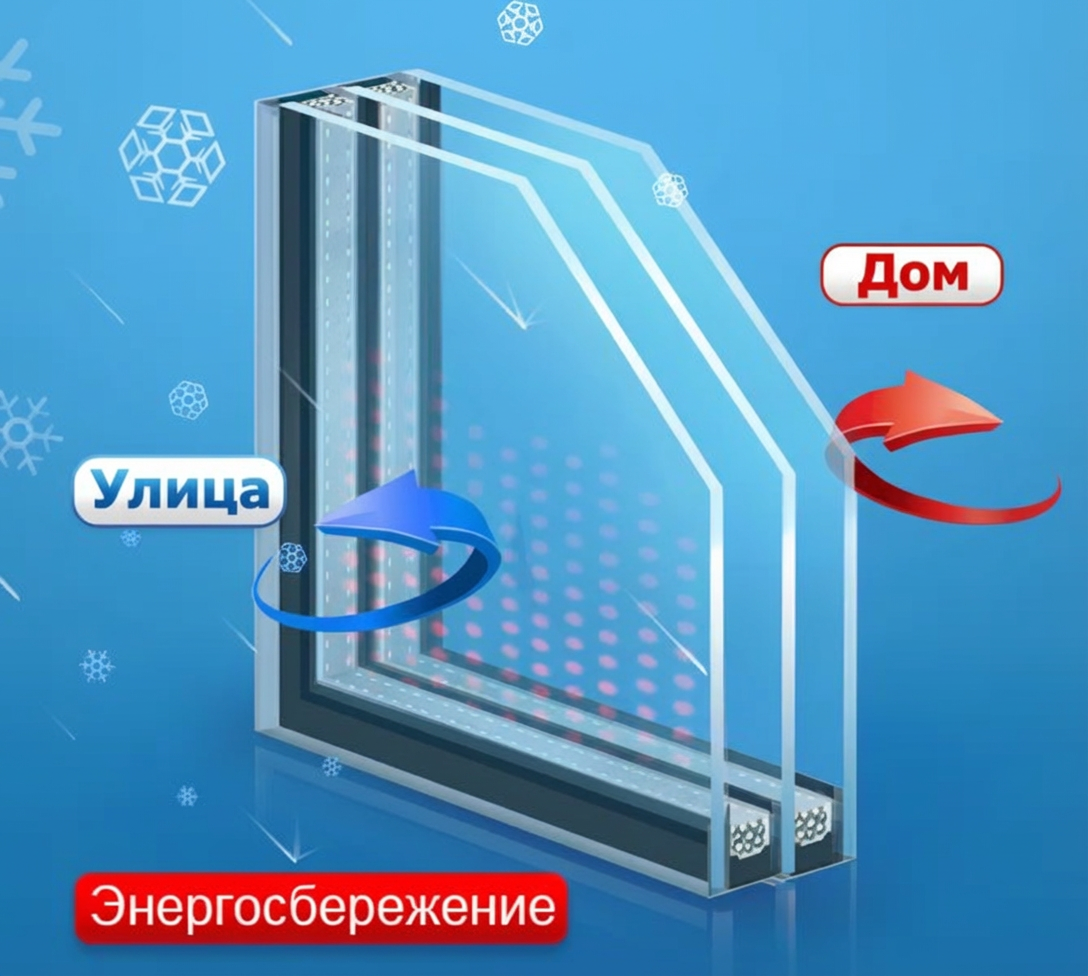 Энергосберегающие стеклопакеты