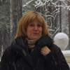 Ирина Григоренко